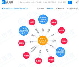 大眾汽車集團(tuán)在華戰(zhàn)略新布局 易手車子公司成立，加碼互聯(lián)網(wǎng)二手車市場