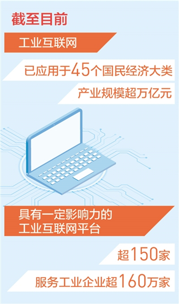 我國(guó)工業(yè)互聯(lián)網(wǎng)產(chǎn)業(yè)規(guī)模突破萬億，重塑銷售新格局